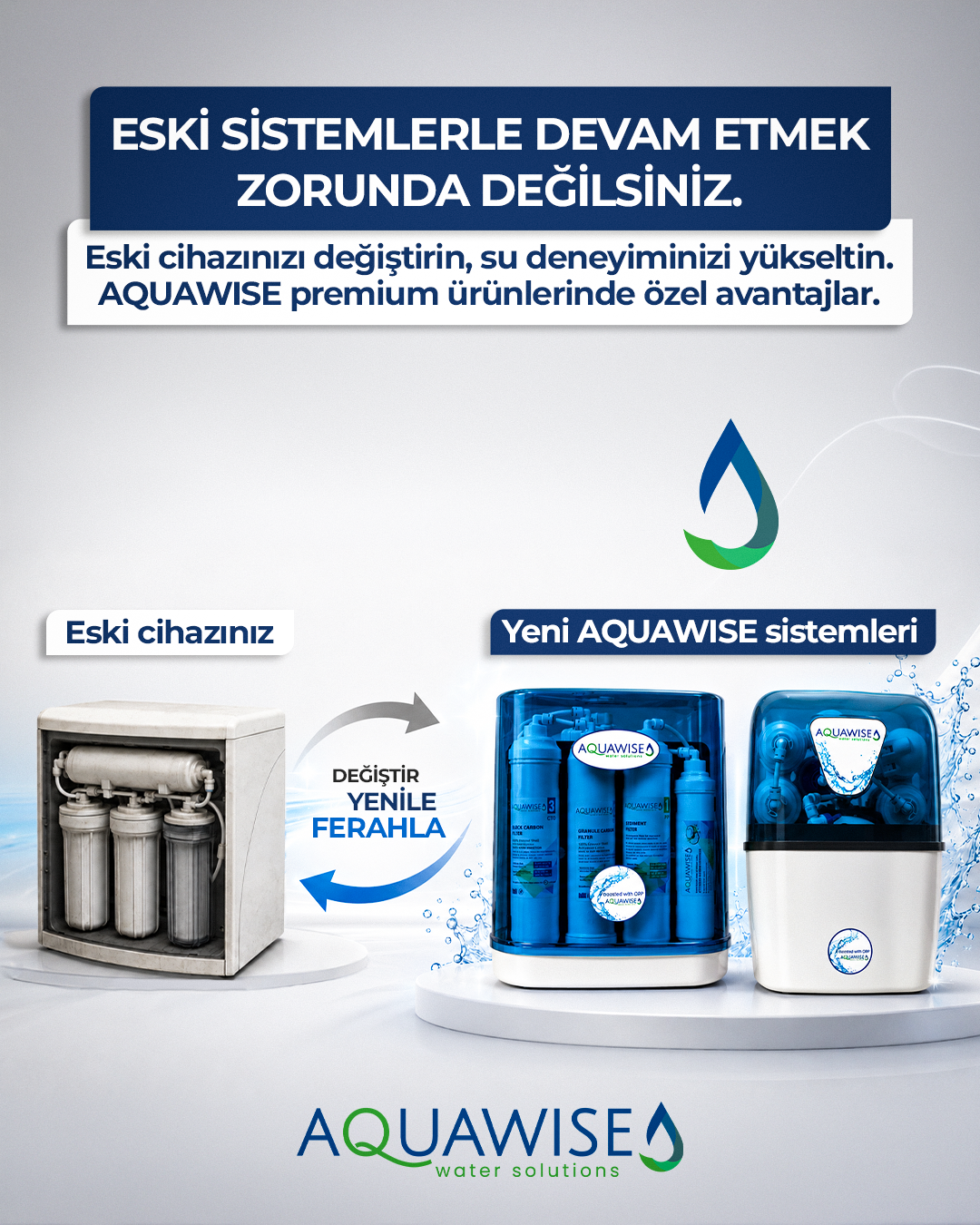 AQUAWISE