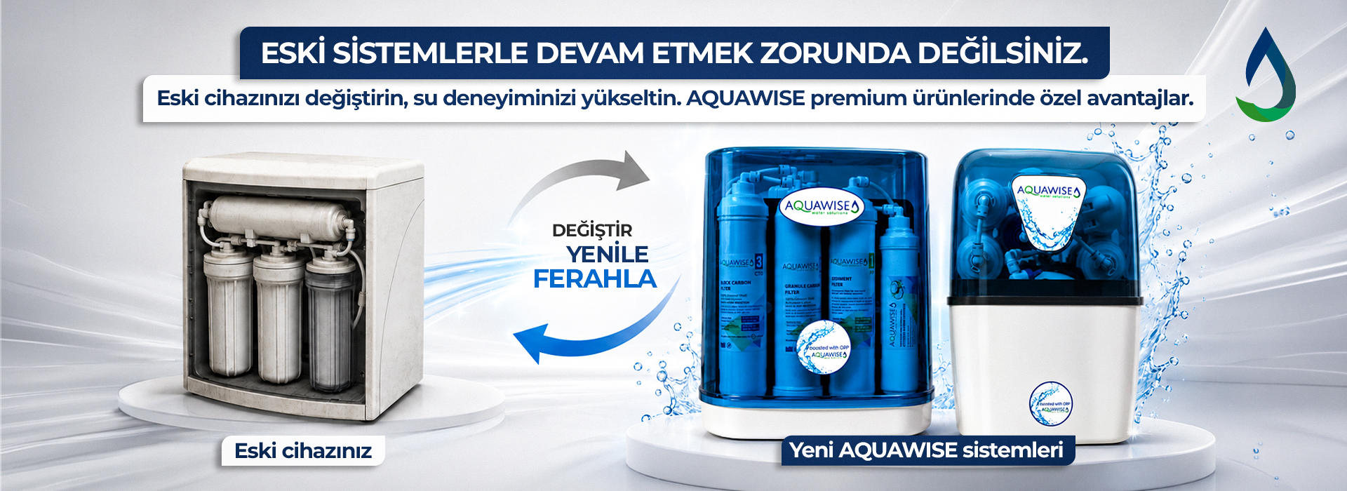 AQUAWISE